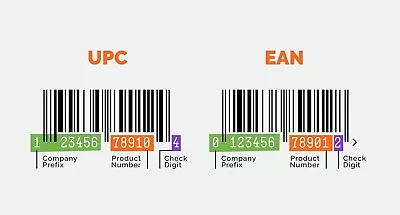 50 UPC EAN Codes Selling Items Online Work With Amazon Approved Products Barcode • £47.34