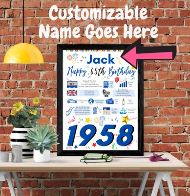 £4.95 • Buy Present For Him 65th Gift Card Poster Dad Husband Brother Friend Man Birthday 65