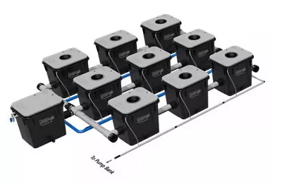 Current Culture Boneless System And Current Culture  3site Multi -Mod Expansion • $1900