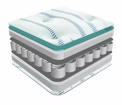 £139.99 • Buy Cool Gel Memory Foam  MATTRESS | ALL SIZES| SINGLE DOUBLE KING  8  10  And 12 