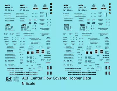 K4 N Scale Decals Black ACF Center Flow Covered Hopper Dimensional Data Set • $7.45