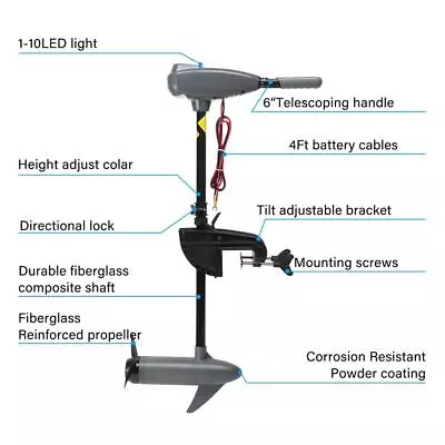 $159.85 • Buy 86LBS Thrust Electric Trolling Motor Outboard Boat Motors Heavy Duty For Kayak