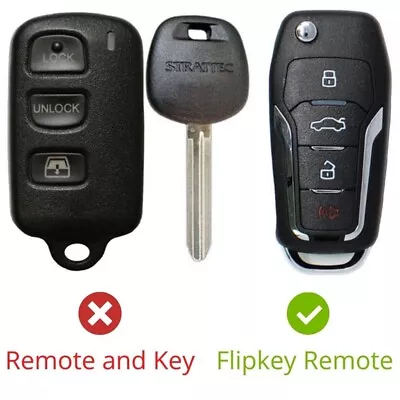 Toyota Sequoia Keydiy Port-Installed Elvatdd Elvat1b 4268-KDF-TR47 • $49.95