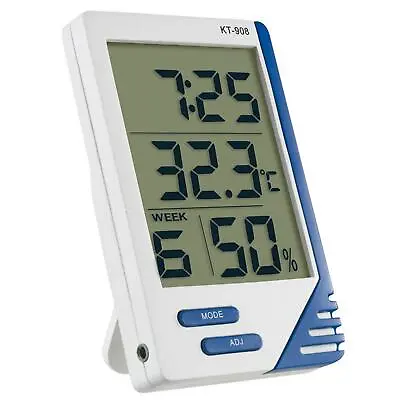 $15.48 • Buy ThermoPro Digital Indoor Outdoor Thermometer Hygrometer Wireless Humidity Meter