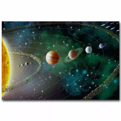 280920 The Solar System Nature Galaxy Space Stars Nebula PRINT POSTER • $8.95