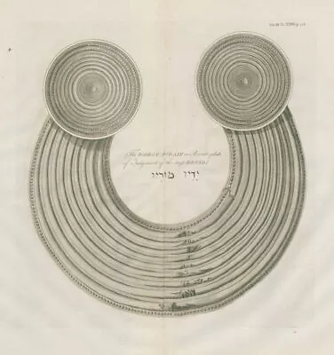 The Iodhan Morain Or Breast-plate Of Judgement Of The Irish Druids 1789 Print • £31