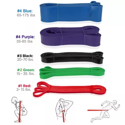 $18.99 • Buy Resistance Loop Gym Fitness Tension Elastic Strength Yoga Exercise Stretch Bands
