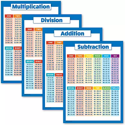 4 Pack - Laminated Math Poster Set - Multiplication Table Poster Division 18  • $15.13