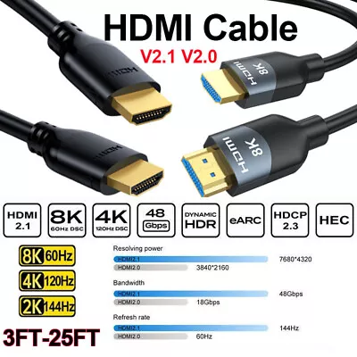 HDMI 2.1 2.0 Cable 8K 4K Ultra HD 3D High Speed HDMI Cord Ethernet ARC 3FT-25FT • $6.64